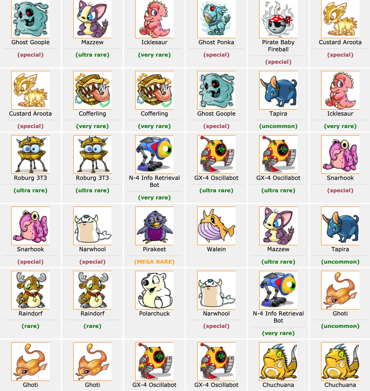 Aggregate 70+ neopets anime super hot - awesomeenglish.edu.vn